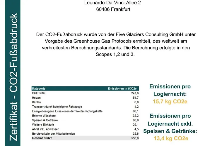 Western Welcome Frankfurt Ξενοδοχείο